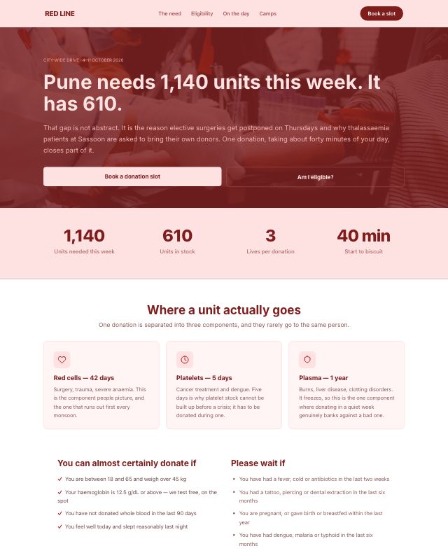 Blood Donation Drive landing page template — preview