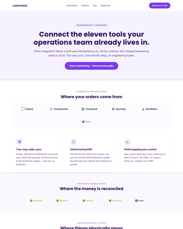 Integrations Directory landing page template — preview