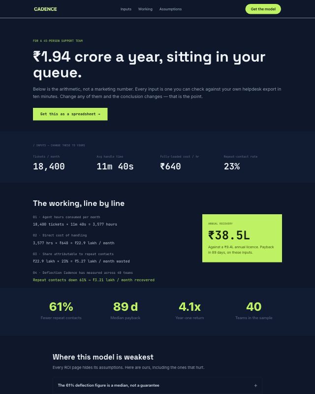 ROI Calculator landing page template — preview